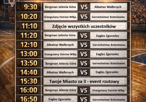 Zgorzeleckie Orły wylądują na…